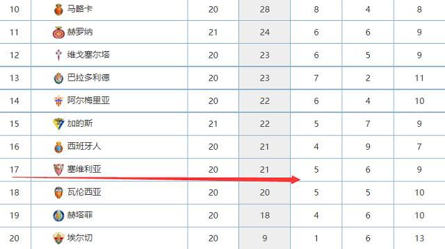 官方：瑞典无缘2024年欧洲杯后，宣布国家队主帅简-安德森下课瑞典足协官方宣布，瑞典国家队主帅简-安德森下课。